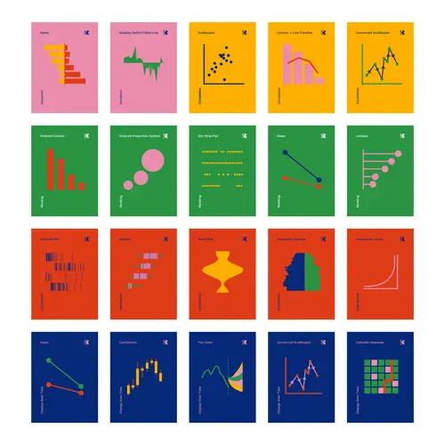 Twenty small chart designs arranged in a grid, with pink, yellow, green, orange and dark blue backgrounds.